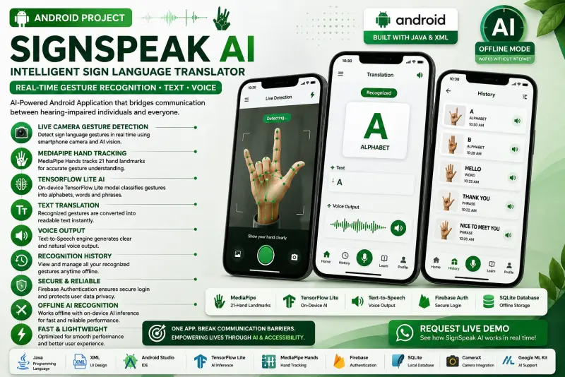SignSpeak AI – Intelligent Sign Language Translator
