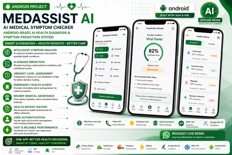 MedAssist AI – AI Medical Symptom Checker